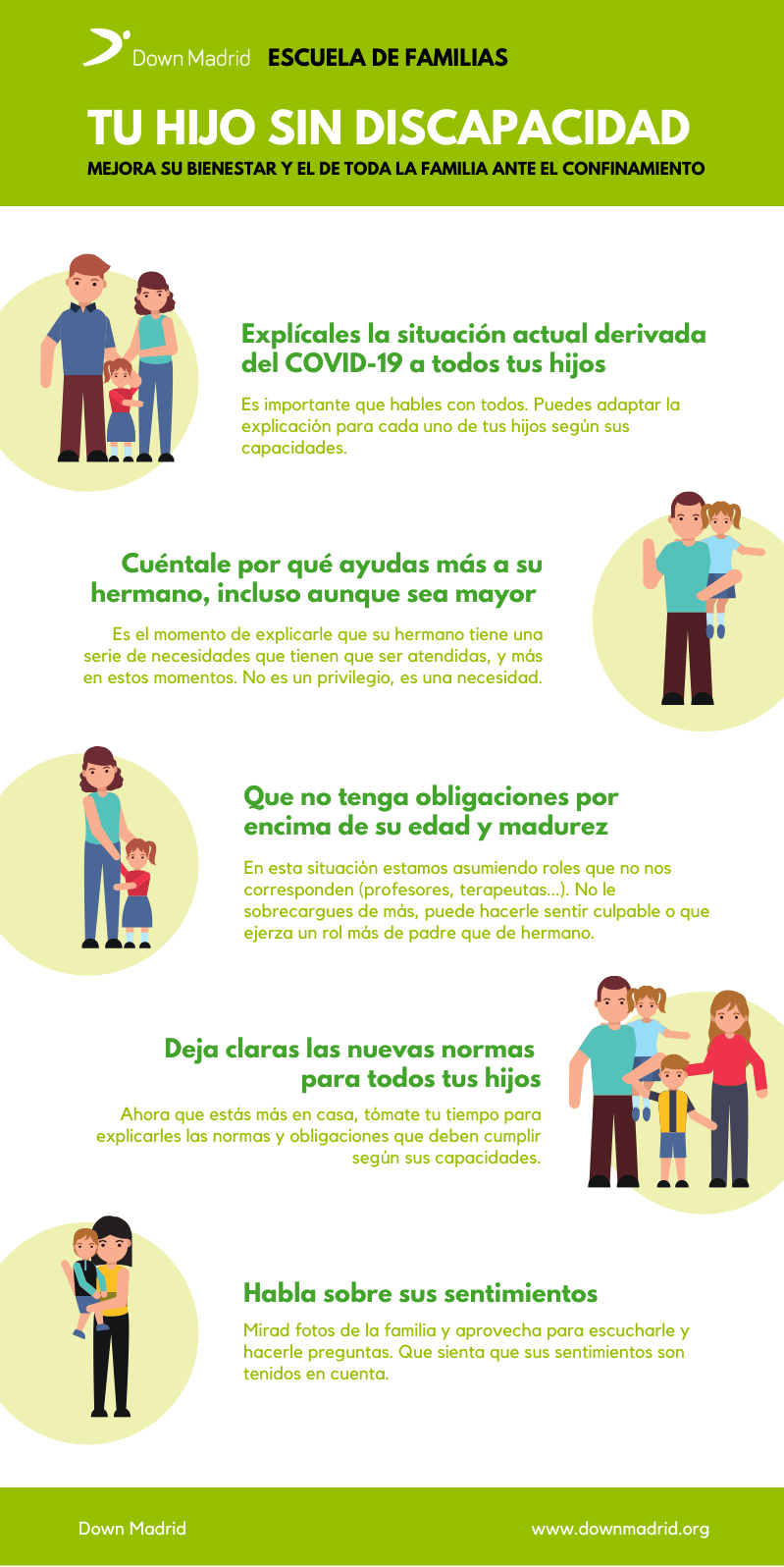Infografía- Tu hijo sin discapacidad