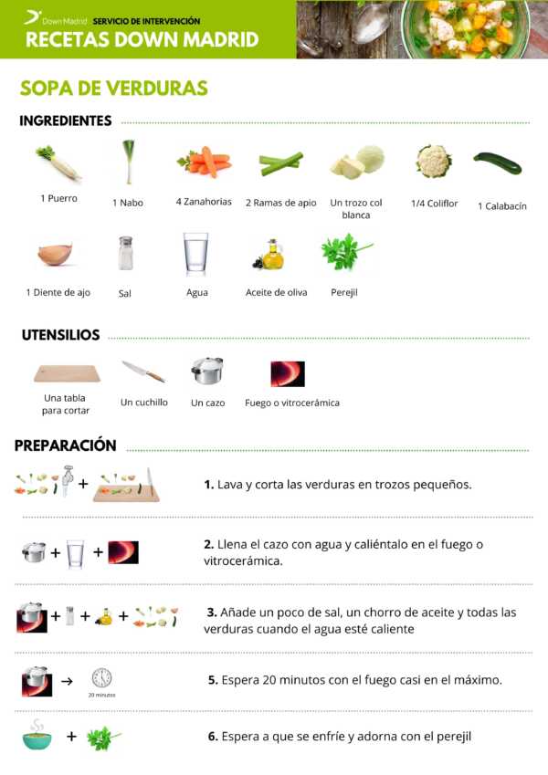 receta