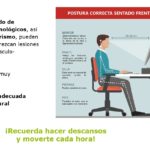 Recomendaciones para un teletrabajo saludable de Down Madrid
