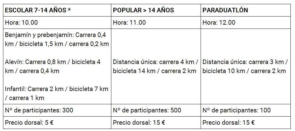duatlon-down-madrid